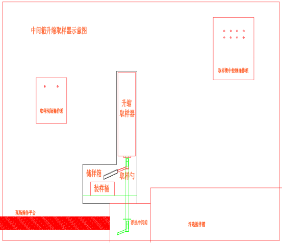 株洲日月科技設備有限公司,株洲有色金屬選礦,萃取,液體藥劑添加設備,工業過程自動化產品研發生產銷售服務